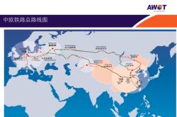 赤峰出口報關商檢電話號碼查詢