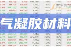 赤峰快速噴漆公司電話號碼查詢