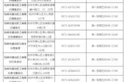 赤峰市羊毛廠地址電話號碼