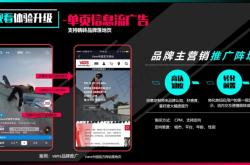 赤峰b站廣告代理電話號碼