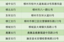 赤峰洗車優(yōu)惠信用卡電話號碼
