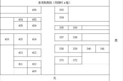 赤峰元寶山物流電話
