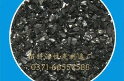 赤峰恒昌公司電話多少號