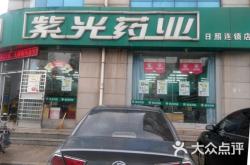 赤峰云光藥店電話地址查詢號碼