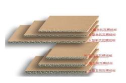 赤峰紙箱廠聯(lián)系方式