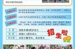 赤峰海報(bào)幼兒園招生電話號碼