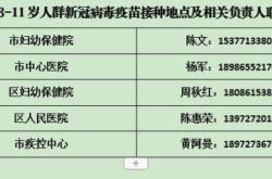 赤峰市疫苗接種中心電話號(hào)碼