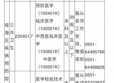 赤峰辦事處絞車招聘電話號碼