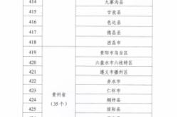 赤峰西城菜市場(chǎng)官網(wǎng)電話號(hào)碼