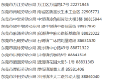 赤峰市封路舉報(bào)電話是多少