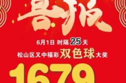 赤峰市彩票店電話地址查詢