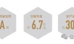 赤峰中環(huán)恒灃物業(yè)電話地址查詢