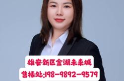 赤峰售樓部李娜簡介電話是多少