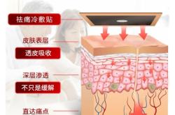 赤峰王氏膏藥代加工電話號(hào)碼