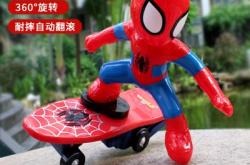 赤峰兒童玩具租賃店電話號(hào)碼