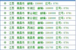 赤峰市的電話區(qū)號(hào)是多少