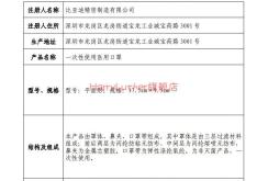 赤峰西屯僑治大藥房電話號碼