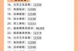 赤峰平房日租電話號(hào)碼查詢