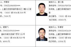赤峰老賴名單查詢系統(tǒng)