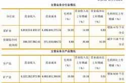 赤峰市捐助黃金電話查詢號碼
