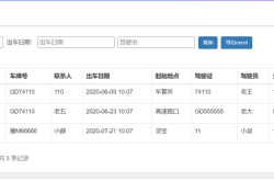 赤峰市興航租車電話號(hào)碼