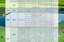 赤峰來(lái)呼市機(jī)票查詢電話號(hào)碼
