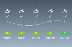 敖漢到赤峰大客車電話是多少
