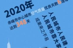 內(nèi)蒙赤峰鞭炮廠招聘電話號(hào)碼