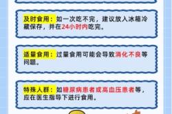 赤峰豆腐腦早餐店電話號碼