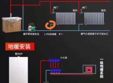 赤峰牛營(yíng)子暖氣安裝電話號(hào)碼