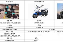 赤峰外賣電動車出租電話號碼