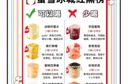 赤峰蜜雪冰城水杯店電話號(hào)碼