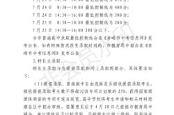 赤峰初高中招生電話號(hào)碼是多少