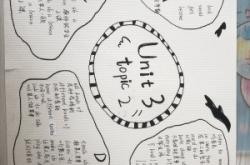 赤峰仁愛英語老師名單電話號碼