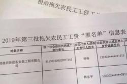 赤峰民工之家電話地址是多少號(hào)