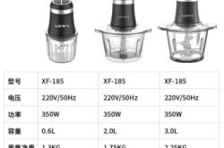 赤峰新飛售后維修電話號碼查詢