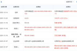 赤峰勞動局監(jiān)察大隊電話號碼