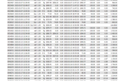 赤峰外匯交易地址電話查詢號碼