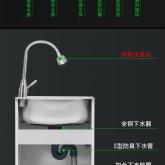 赤峰不銹鋼柜子廠電話號碼