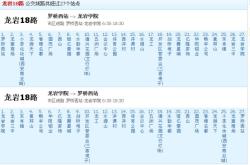 赤峰18路公交車電話號碼