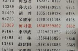 赤峰到烏?？蛙囯S車電話號碼