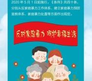 赤峰新聞舉報電話號碼是多少