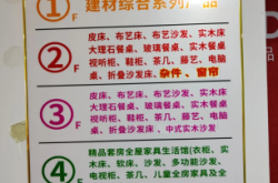 赤峰出租房家具電話地址查詢