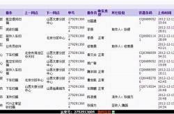 通遼去赤峰班車電話號碼查詢
