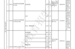 赤峰辦理社?？ǖ刂冯娫挷樵?>
			<span>便民電話</span>
		</a>
	</div>
	<div   id=