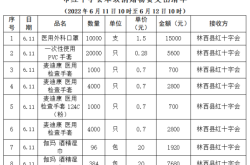 赤峰街頭疫情防控電話號碼是多少
