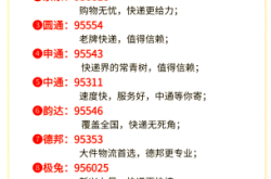 內(nèi)蒙赤峰物流配貨站電話號碼