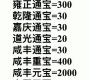 赤峰回收銅錢電話號碼多少