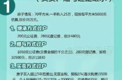 赤峰房產(chǎn)公證電話號(hào)碼查詢系統(tǒng)