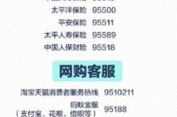 赤峰機場生活區(qū)電話號碼是多少